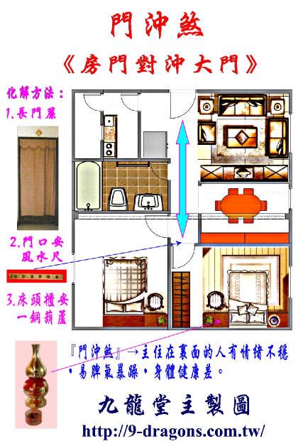 大門往外開 風水